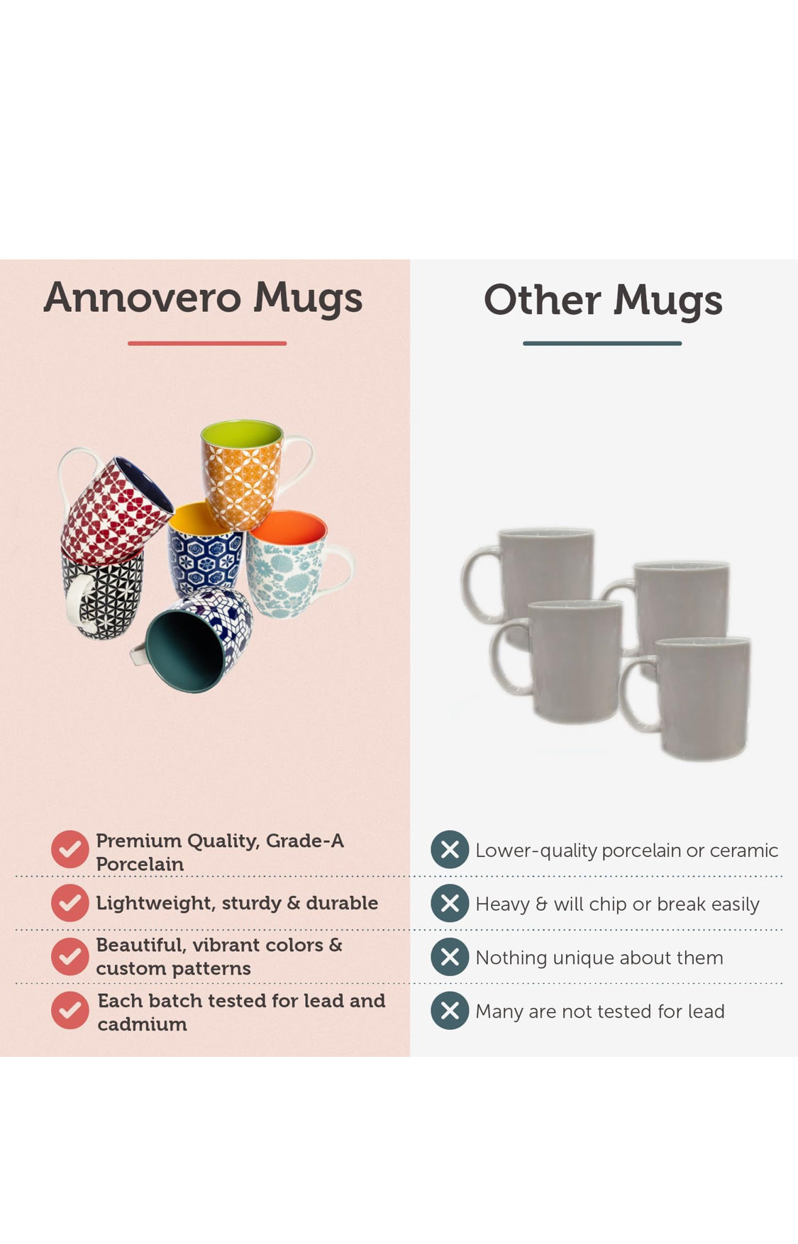 Annovero Large Coffee Mug (Set of 6)