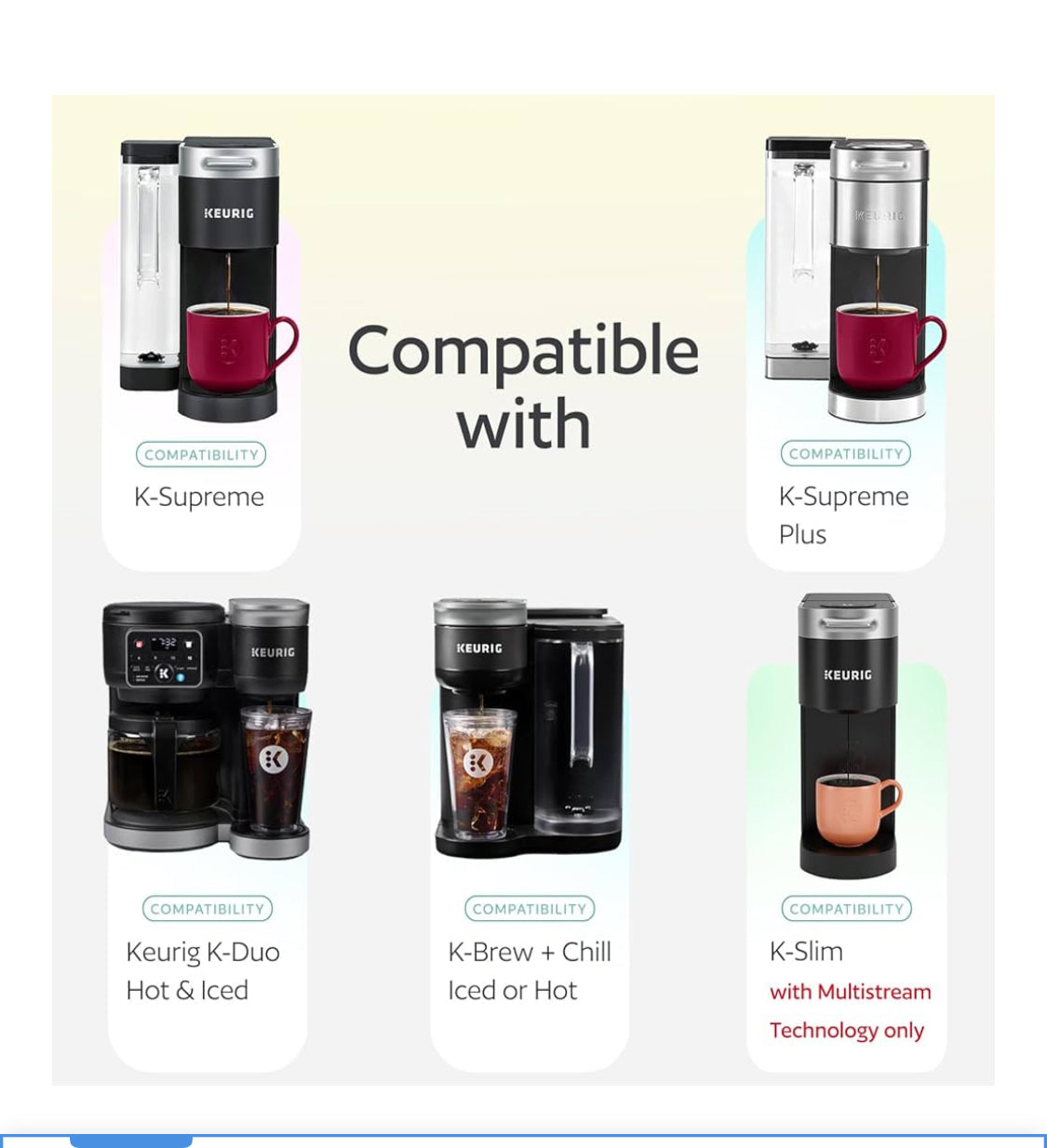4 Reusable K-cups for Keurig 4